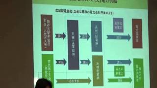 20150110 UPLAN 【パワーシフト・シンポジウム】電力システム改革~小売自由化に向けて