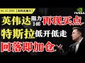美股超买，短期危险？英伟达阻力再现买点，阻力146？特斯拉低开低走，回落即加仓？【美股直通车】2024.12.04 #sam谈美股 #美股分析 #tsla #nvda #特斯拉 #英伟达