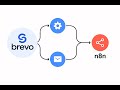 📬 Brevo CRM + n8n: Cold Email Automation Made Easy 🚀 | AeroByte Innovations