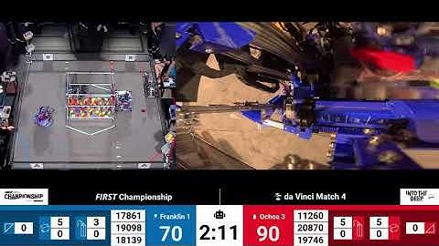 World Champion Robot POV | Up-A-Creek Robotics #clipgame