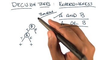 Decision Trees Expressiveness OR - Georgia Tech - Machine Learning