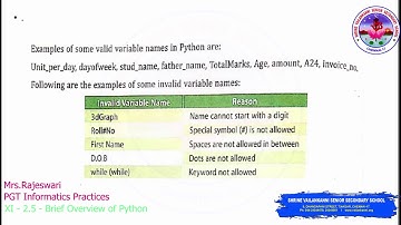 SVSSS (11 CBSE) XI - IP - 2.5 - Brief Overview of Python
