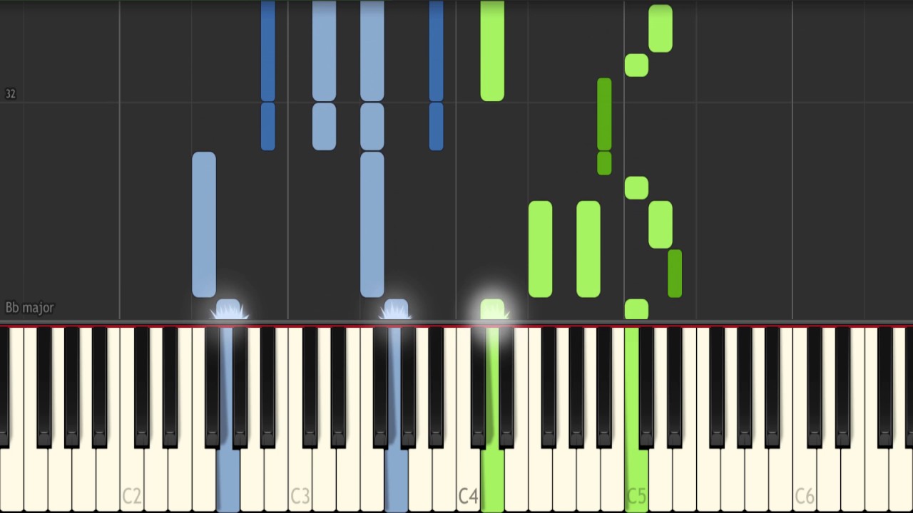 Praying - Kesha (Piano Tutorial)