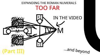 Expanding The Roman Numerals TOO FAR Part III