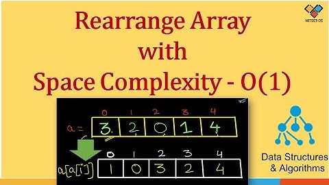 Rearrange an array so that arr[i] becomes arr[arr[i]] with space complexity O(1)