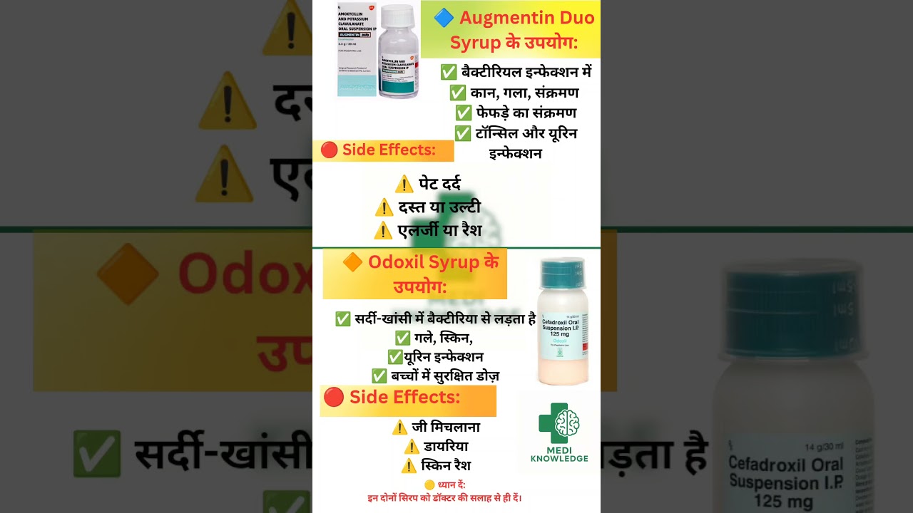 Augmentin Duo। Odoxil Syrup के सही उपयोग और साइड इफेक्ट |बच्चों के लिए एंटीबायोटिक