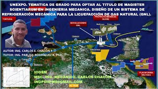 TEMATICA: DISEÑO DE UN SISTEMA DE REFRIGERACIÓN MECÁNICA PARA LA LICUEFACCIÓN DE GAS NATURAL (GNL).