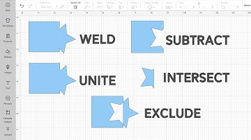 Weld, Unite, Subtract, Intersect, and Exclude in Cricut Design Space