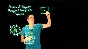 6.1 Areas of regular polygons and Composite figures #1