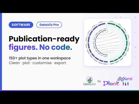 DataViz Pro: from raw data to publication-ready figures, no code