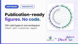 DataViz Pro: from raw data to publication-ready figures, no code
