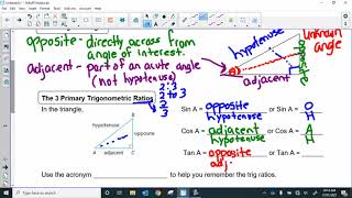 7 4 The Primary Trig Ratios