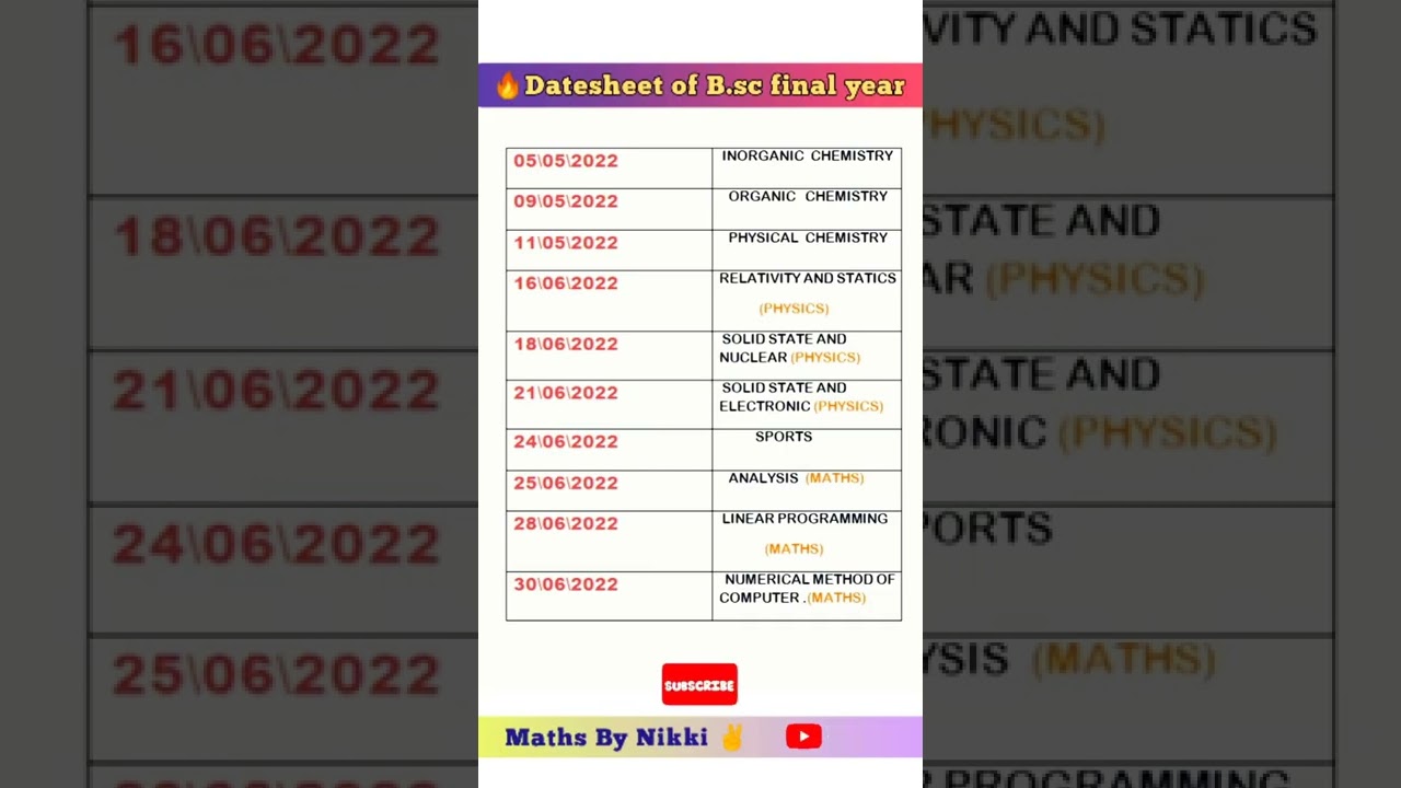 🔥Ccsu Datesheet 2022 Release | Must Watch | 