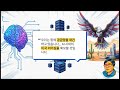 실적 대박 터진 앰코(AMKR), 월가의 평가는 엇갈린다? 2026년 주가 예측 완벽 정리 (AI 반도체 넥스트 타자