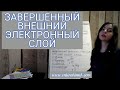 Завершенный внешний электронный слой | Энергетический уровень | Строение атома | ХИМИЯ ЕГЭ ОГЭ ВПР