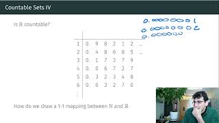 Cantor's diagonalization argument