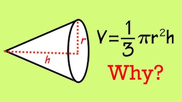 Why is the volume of a cone 1/3*pi*r^2*h? Here