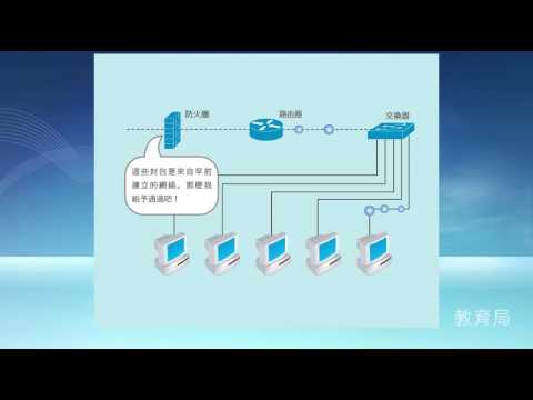 防火牆介紹