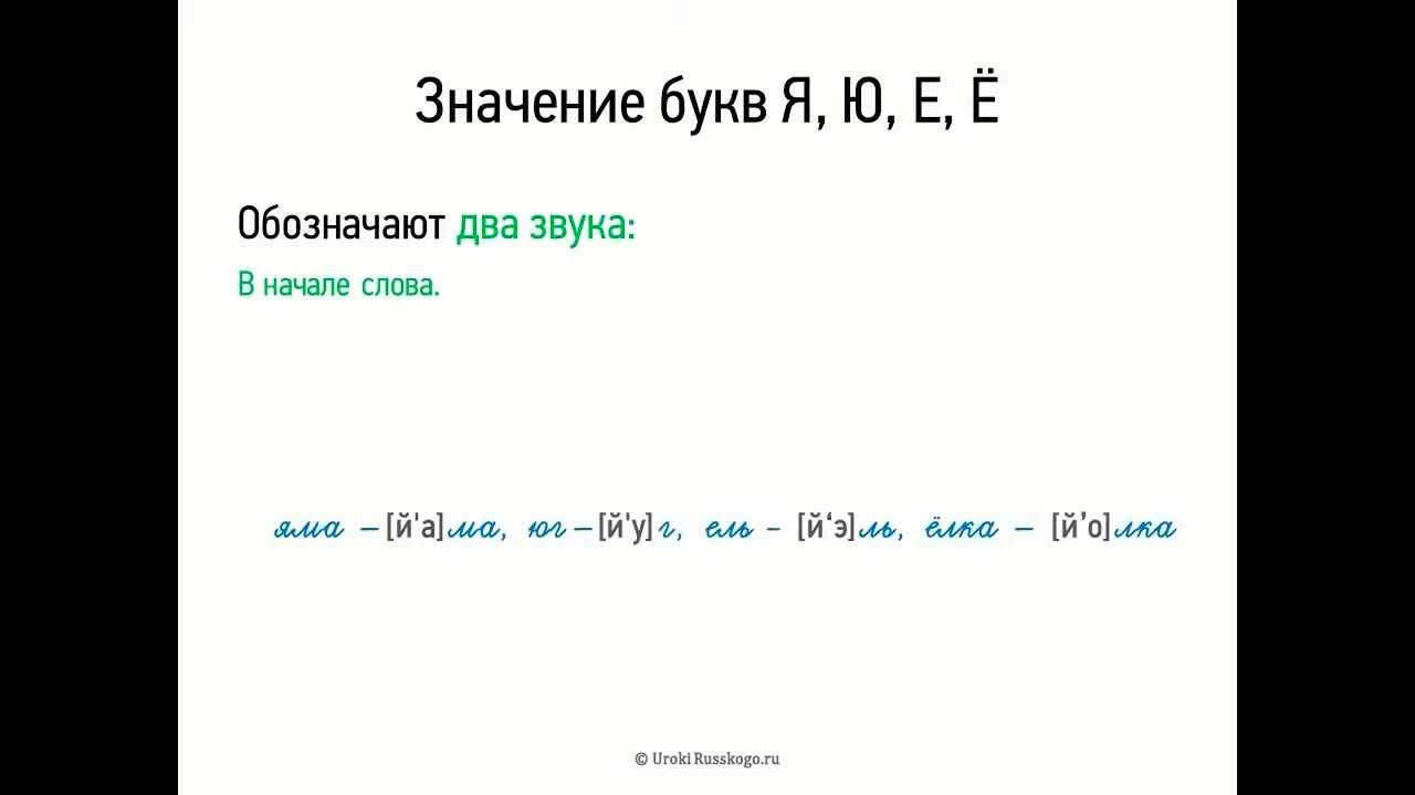 Что означает буква е в цифрах. Что означает буква е в цифрах