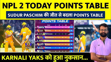 Npl Season 2 Points Table | NPL 2 Points Table Today | SPR vs KNY after match Points Table Npl 2
