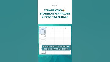 Google Sheets: WRAPROWS мощная функция гугл таблиц #shorts