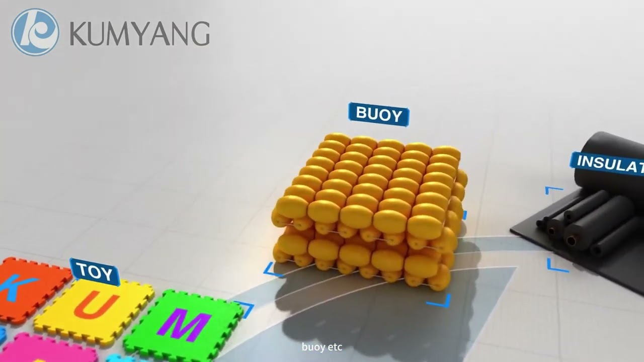 Foaming Agents: Transforming Everyday Life Through Innovation  