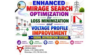 𝗘𝗡𝗛𝗔𝗡𝗖𝗘𝗗 𝗠𝗜𝗥𝗔𝗚𝗘 𝗦𝗘𝗔𝗥𝗖𝗛 𝗢𝗣𝗧𝗜𝗠𝗜𝗭𝗔𝗧𝗜𝗢𝗡 𝗙𝗢𝗥 𝗢𝗣𝗧𝗜𝗠𝗔𝗟 𝗖𝗔𝗣𝗔𝗖𝗜𝗧𝗢𝗥 𝗣𝗟𝗔𝗖𝗘𝗠𝗘𝗡𝗧 | 𝗜𝗘𝗘𝗘 𝟯𝟯-𝗕𝗨𝗦| 𝗠𝗔𝗧𝗟𝗔𝗕 𝗦𝗜𝗠𝗨𝗟𝗔𝗧𝗜𝗢𝗡