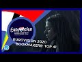 EUROVISION 2020  BOOKMAKER ODDS so far (9th March 20:00 ...