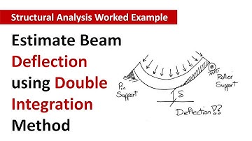 Worked Example – Deflection in Simply Supported Beam using Double Integration