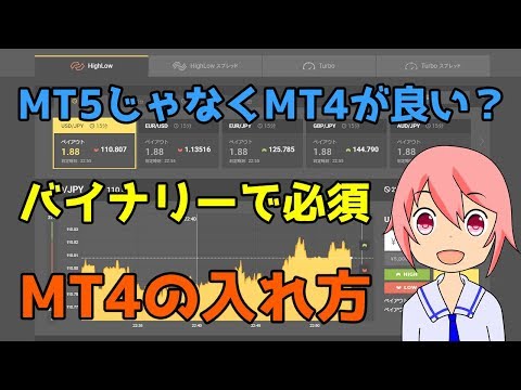 MT4のダウンロード方法を動画で紹介！バイナリーでは必須ツールです。