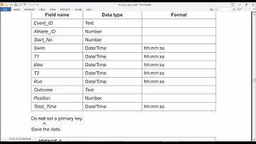 IGCSE ICT June 2021 paper 2 Solution | Database