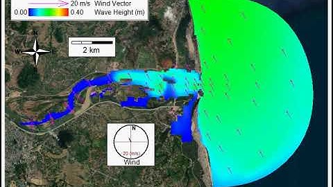 Simulated Wave Height from SWAN