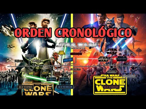 Video: ¿Cómo escoges los clones?