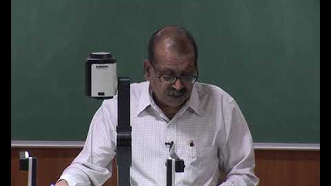 Planar motion: Motion in a Plane (CH_22)