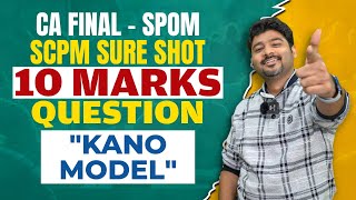 KANO MODEL CA FINAL SPOM SCPM 10 MARKS SURE SHOT by CA SANKALP KANSTIYA