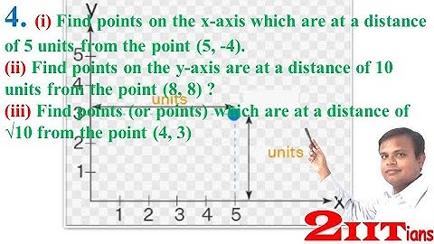 Coordinate Geometry  Ex 19.4 Q4  Class 9 Maths ICSE ML Aggarwal Solutions