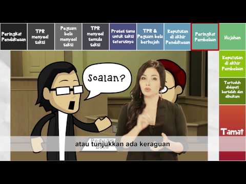 Video: Bagaimana anda membaca petikan kes mahkamah?