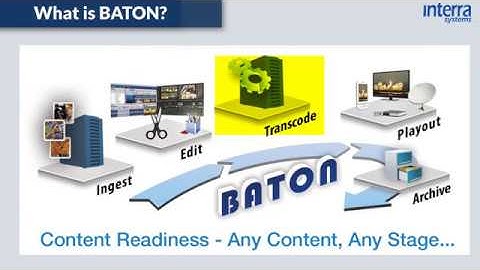 Overview of BATON