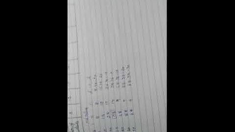 10th maths unit 8 statistics example 8.13