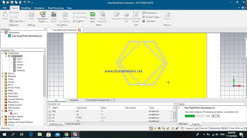 Quadruple (4) Band Microstrip Patch Antenna using Metamaterials in CST Studio for Wifi Applications.