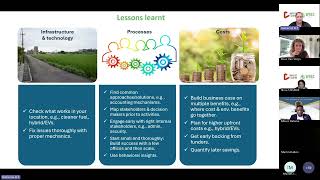 Webinar: Best Practices & Epic Failures Workshop with WREC