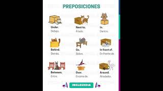 LEARN PREPOSITIONS OF PLACE IN ENGLISH!