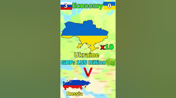 Russia Vs Ukraine - Country Comparison