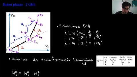 IX. Cinemática directa: Robot planar (Denavit-Hartenberg)