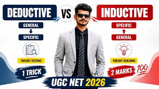 Deductive &amp; Inductive Research Shortcut Trick 💯 | (UGC NET 2026)