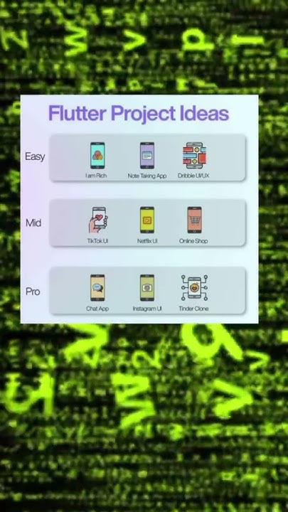 Flutter project ideas for practicing #flutter #coding #android #ios ...