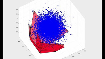 3D Convex Hull - Gift Wrapping Algorithm