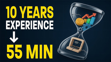 10 jaar ervaring in 3D-printen in slechts 55 minuten