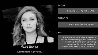 BornThisDay  -  Famous People that born on April 23