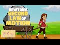 Forces and Motion Concepts
